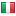 bristolsorrento.com server is located in Italy